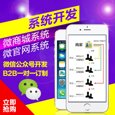 微信商城分销系统微信裂变营销模式